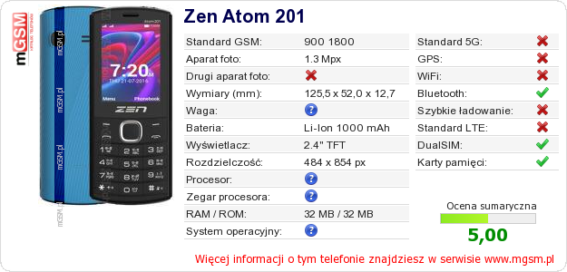 Dane telefonu Zen Atom 201
