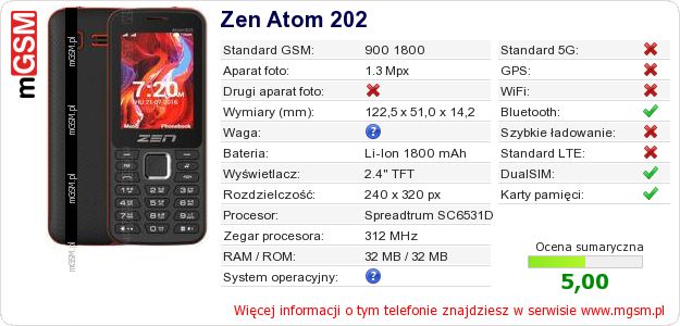 Dane telefonu Zen Atom 202 Dane telefonu Zen Atom 202