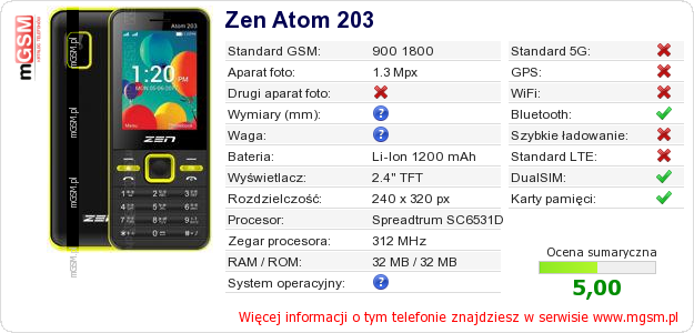 Dane telefonu Zen Atom 203