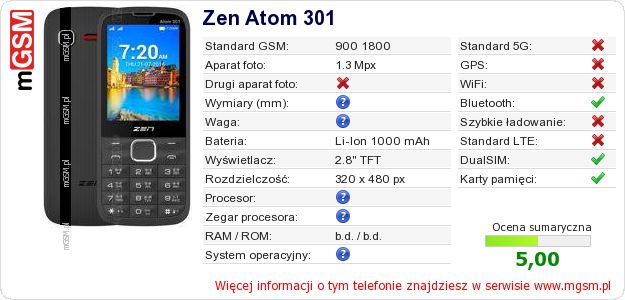 Dane telefonu Zen Atom 301