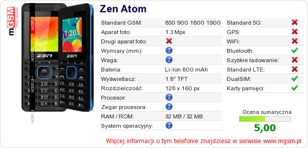Dane telefonu Zen Atom