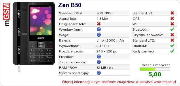 Dane telefonu Zen B50