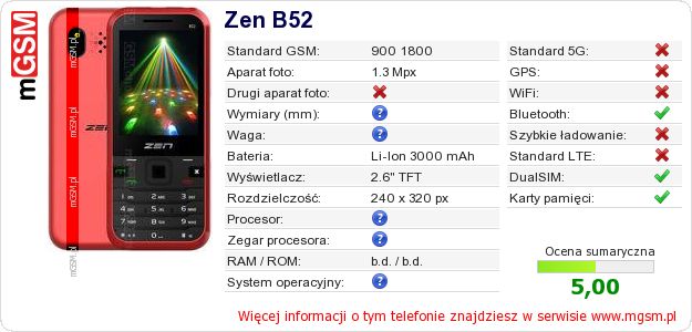 Dane telefonu Zen B52
