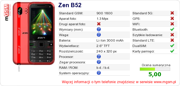 Dane telefonu Zen B52