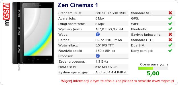 Dane telefonu Zen Cinemax 1