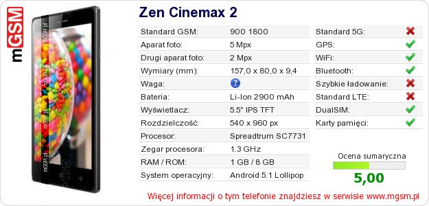 Dane telefonu Zen Cinemax 2 Dane telefonu Zen Cinemax 2
