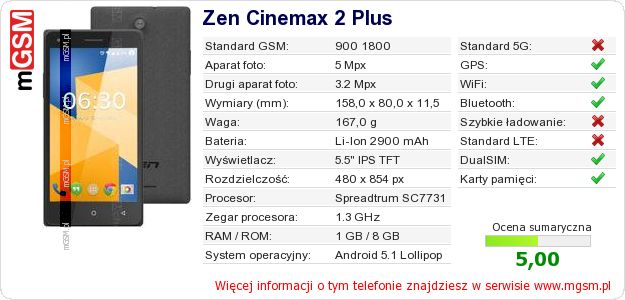Dane telefonu Zen Cinemax 2 Plus