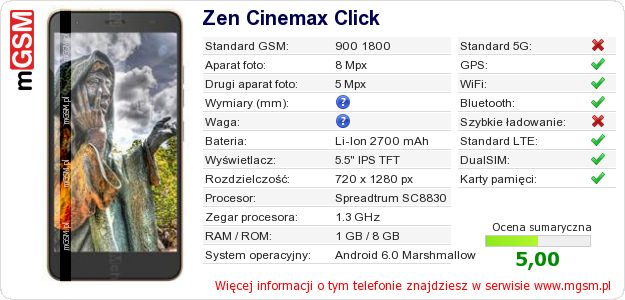 Dane telefonu Zen Cinemax Click