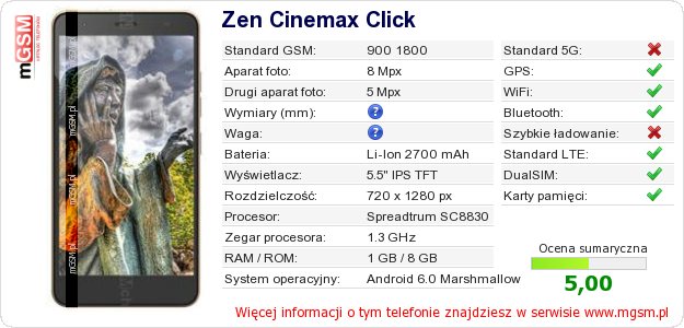 Dane telefonu Zen Cinemax Click
