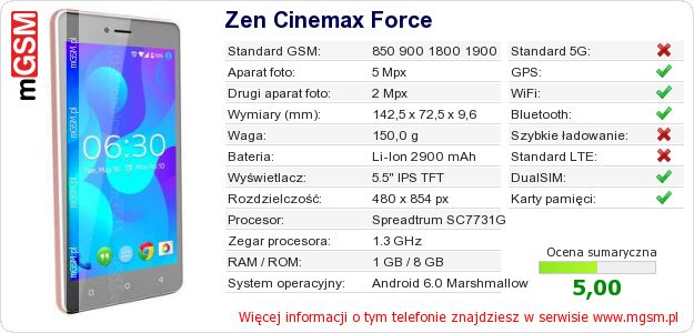 Dane telefonu Zen Cinemax Force