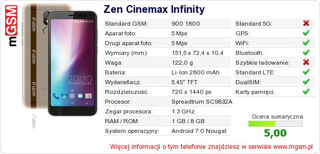 Dane telefonu Zen Cinemax Infinity Dane telefonu Zen Cinemax Infinity