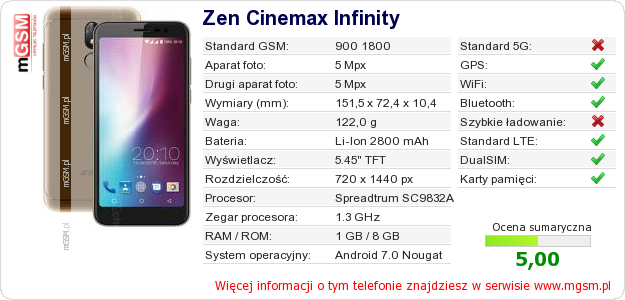 Dane telefonu Zen Cinemax Infinity