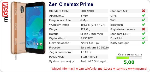 Dane telefonu Zen Cinemax Prime Dane telefonu Zen Cinemax Prime