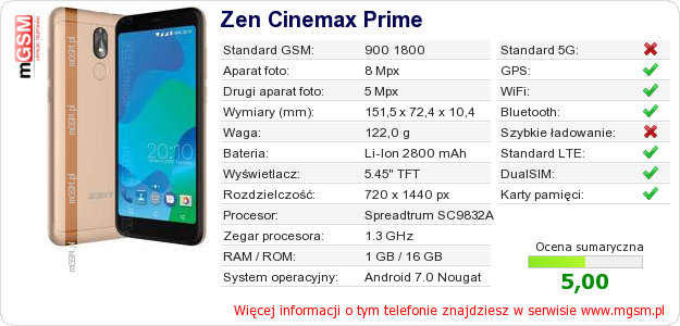 Dane telefonu Zen Cinemax Prime