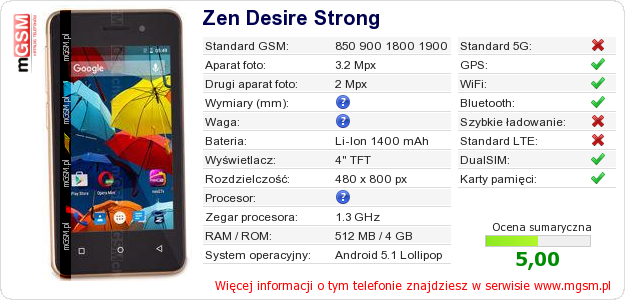 Dane telefonu Zen Desire Strong
