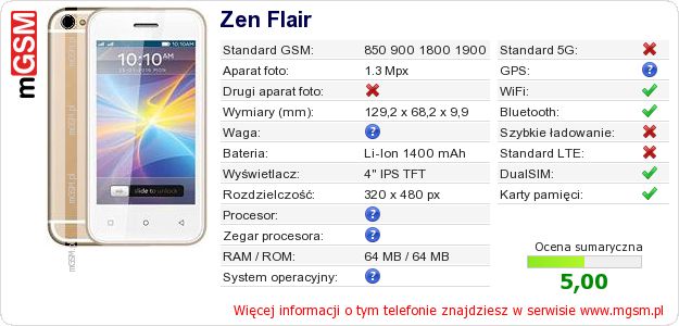 Dane telefonu Zen Flair