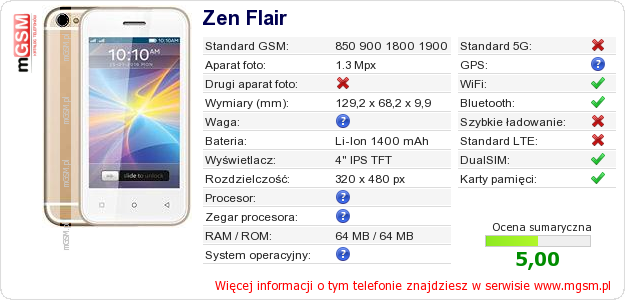 Dane telefonu Zen Flair