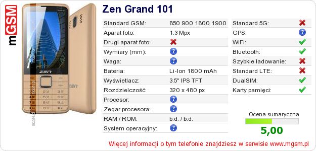 Dane telefonu Zen Grand 101 Dane telefonu Zen Grand 101