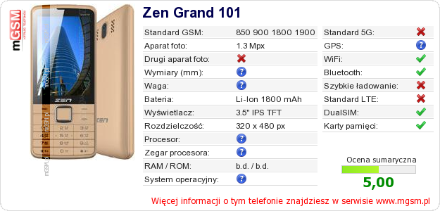Dane telefonu Zen Grand 101