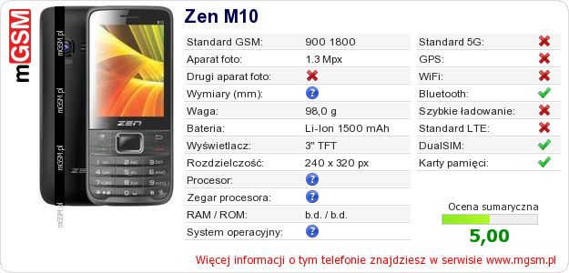 Dane telefonu Zen M10