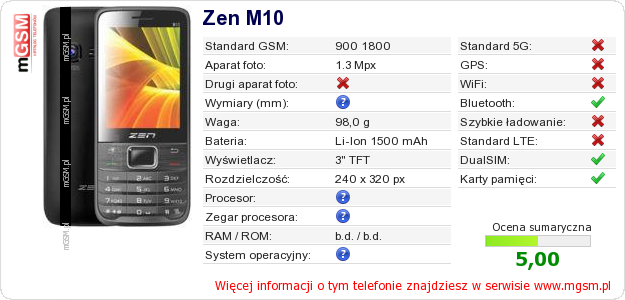 Dane telefonu Zen M10