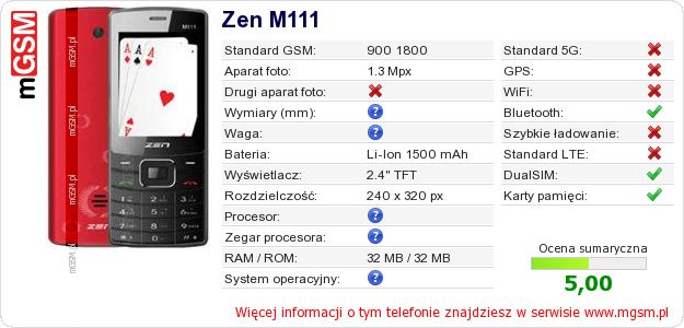 Dane telefonu Zen M111