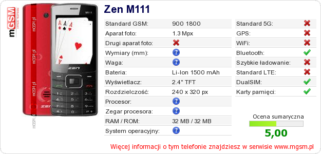 Dane telefonu Zen M111