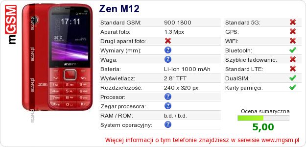 Dane telefonu Zen M12