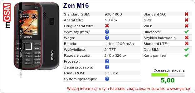 Dane telefonu Zen M16