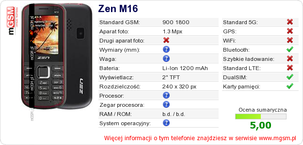 Dane telefonu Zen M16