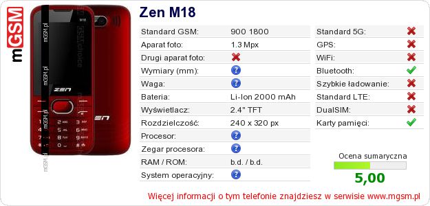 Dane telefonu Zen M18