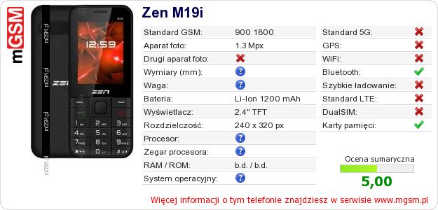 Dane telefonu Zen M19i Dane telefonu Zen M19i