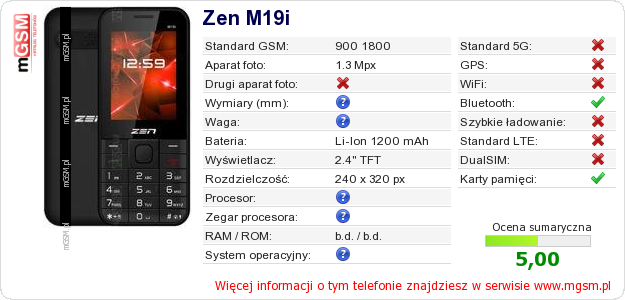 Dane telefonu Zen M19i