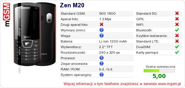 Dane telefonu Zen M20 Dane telefonu Zen M20