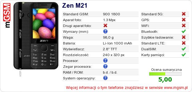 Dane telefonu Zen M21 Dane telefonu Zen M21
