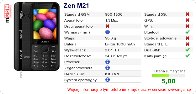 Dane telefonu Zen M21 Dane telefonu Zen M21