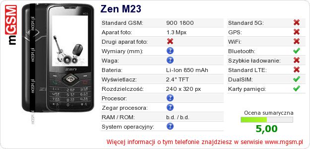 Dane telefonu Zen M23 Dane telefonu Zen M23