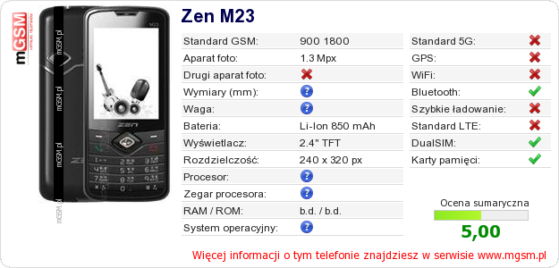 Dane telefonu Zen M23
