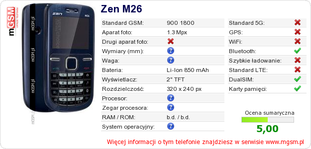 Dane telefonu Zen M26