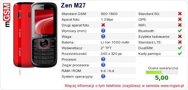 Dane telefonu Zen M27 Dane telefonu Zen M27