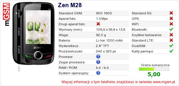 Dane telefonu Zen M28 Dane telefonu Zen M28