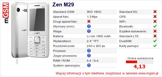 Dane telefonu Zen M29