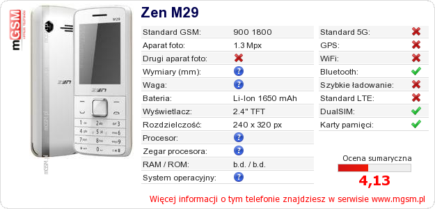 Dane telefonu Zen M29