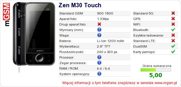 Dane telefonu Zen M30 Touch
