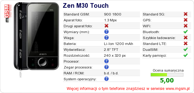 Dane telefonu Zen M30 Touch