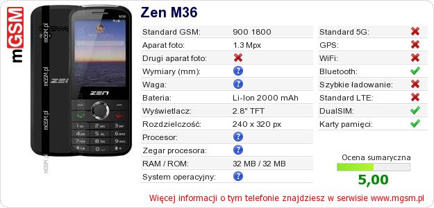 Dane telefonu Zen M36