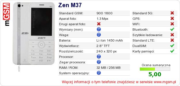 Dane telefonu Zen M37 Dane telefonu Zen M37