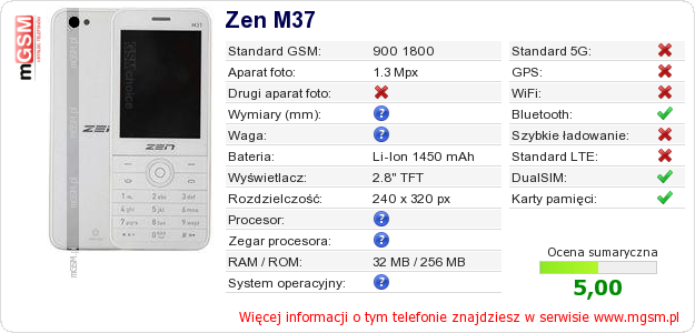 Dane telefonu Zen M37