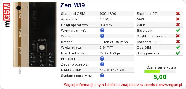 Dane telefonu Zen M39