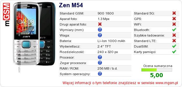 Dane telefonu Zen M54 Dane telefonu Zen M54